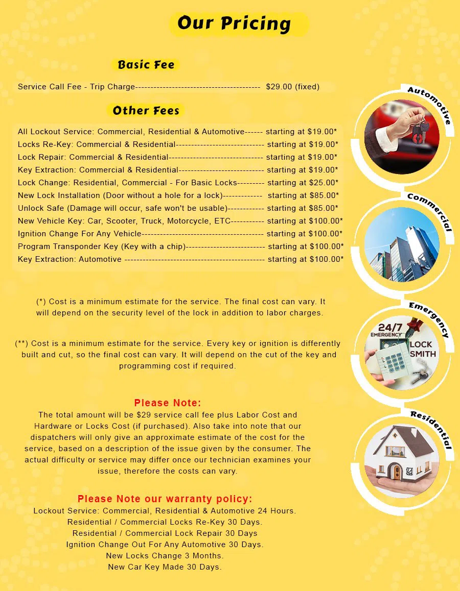 Parker Locksmith Store Allston, MA 617-514-9931